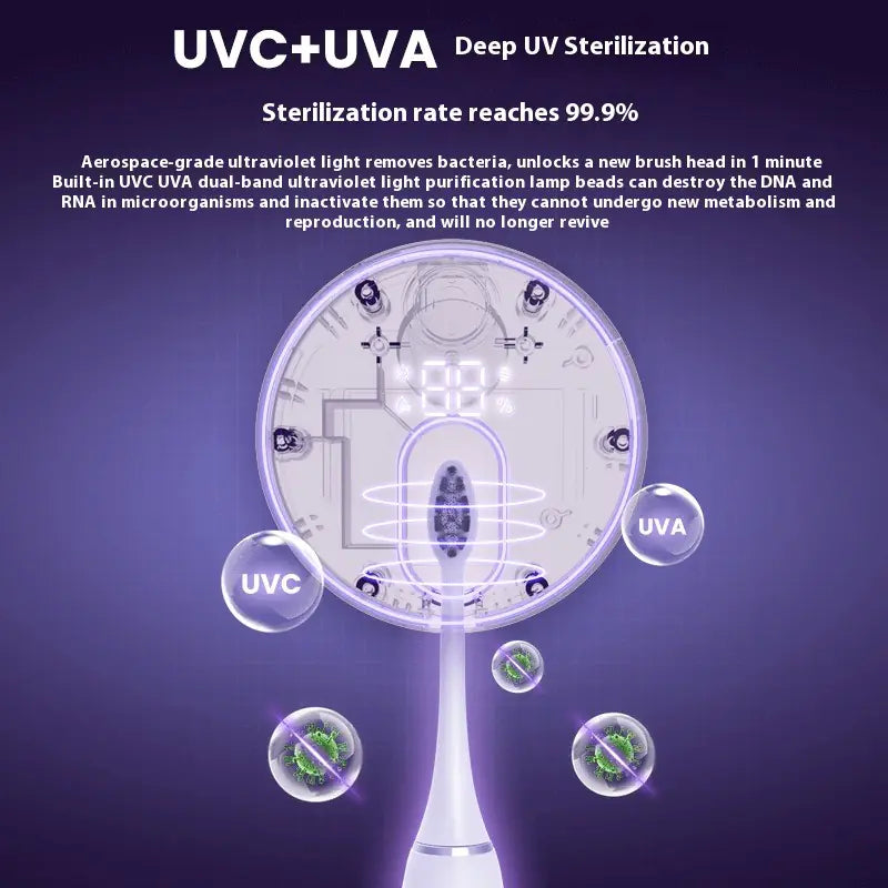 USB Wall-Mounted Smart Toothbrush Sterilizer
