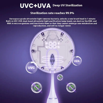 USB Wall-Mounted Smart Toothbrush Sterilizer