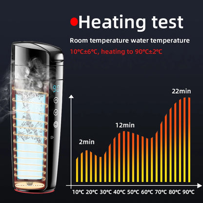 12V 24V Smart  Car Heating Cup Electric Kettle Stainless Steel Thermal Insulation Control Touch LCD Display Travel Coffee Mug
