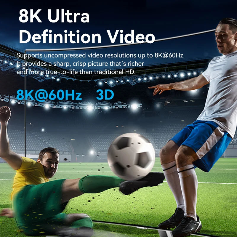 Vention HDMI 2.1 Splitter 8K 60Hz 4K120Hz Bi-Direction 2 in 1 out for TV Xiaomi Xbox PS4 5 HDMI-compatible Monitor HDMI Switcher